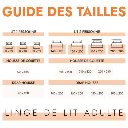 Protège-matelas antiallergique Imperméabilité - Collection XXL